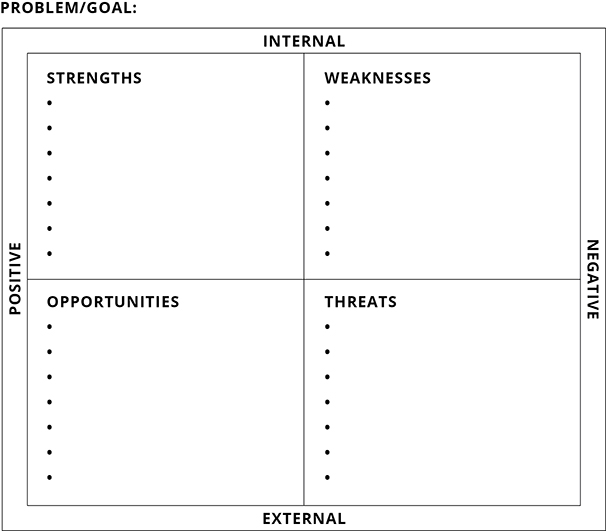 SWOTDiagram.jpg