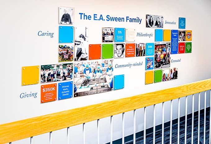 Full length of E.A. Sween family wall 