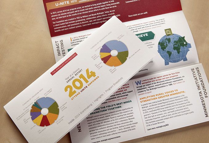 Cover and interior spread of an annual report for McKnight Foundation 